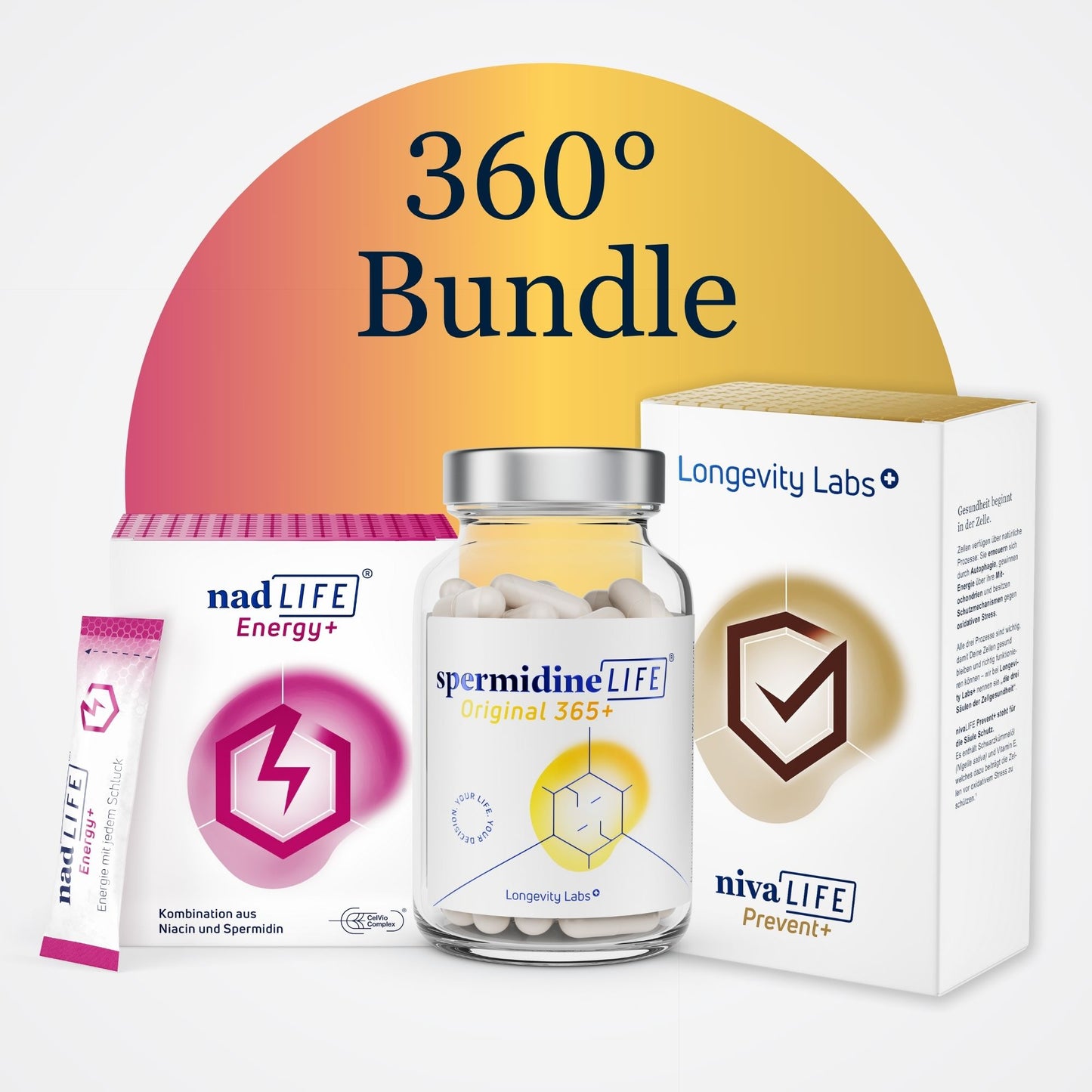 Longevity Labs+ 360° Bundle